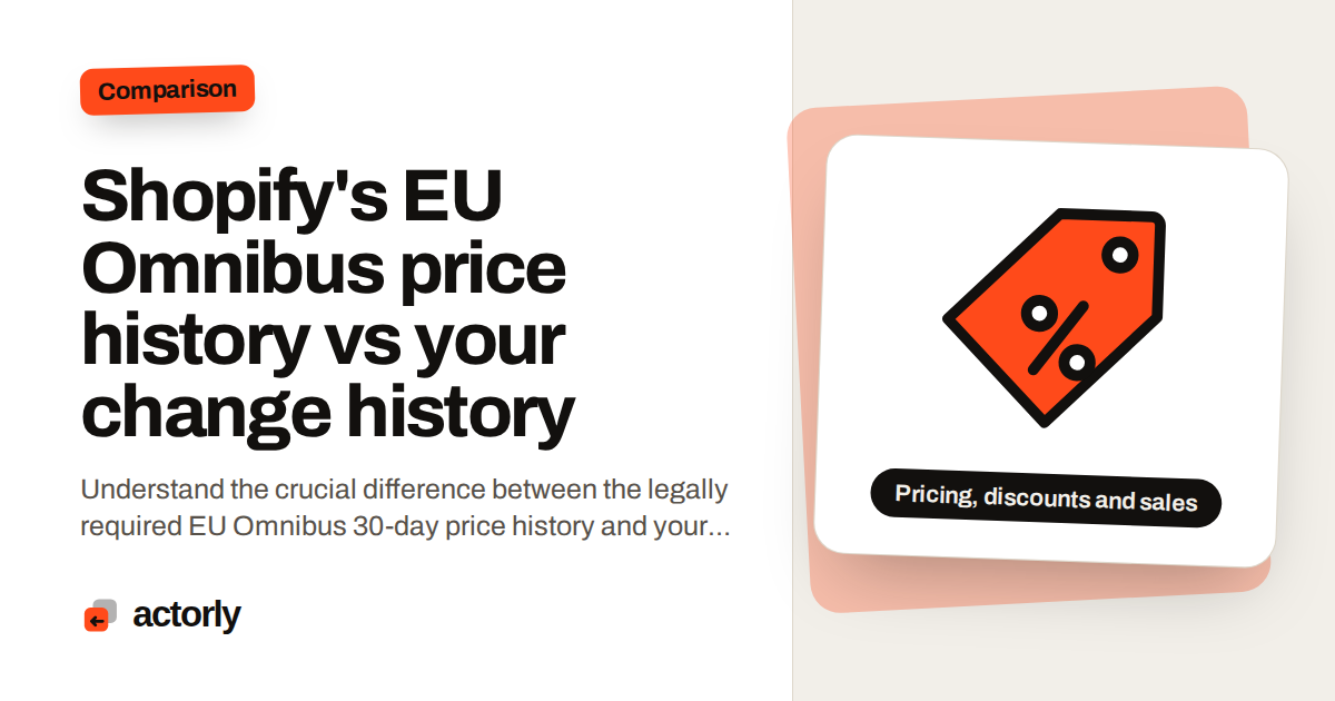 Shopify's EU Omnibus price history vs your change history